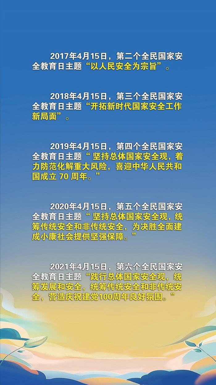 2025年(nián)4·15第十個(gè)全民(mín)國(guó)家(jiā)安全教育日(rì)宣傳手冊_03.jpg