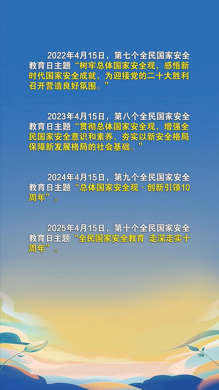 2025年(nián)4·15第十個(gè)全民(mín)國(guó)家(jiā)安全教育日(rì)宣傳手冊_04.jpg